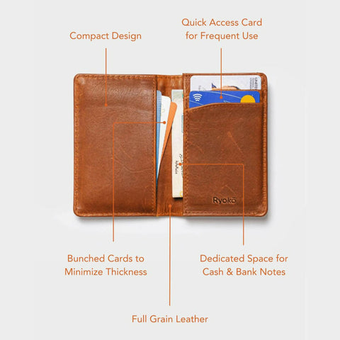 The Joplin RFID Card Wallet
